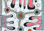 Journey Tracks to Sacred Sites